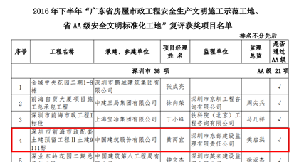 420+深圳地铁9111标通过广东省“双优工地”复评.png