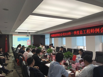 总工程师例会420.jpg 总工程师例会420.jpg