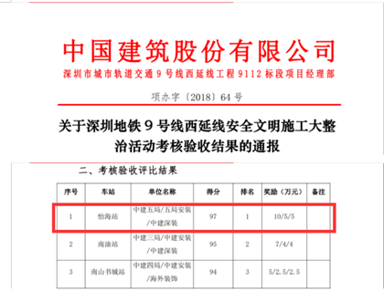 考核通报-420.png 考核通报-420.png