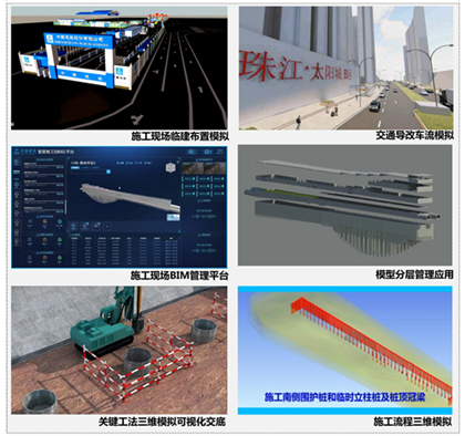 BIM技术应用点.jpg BIM技术应用点.jpg