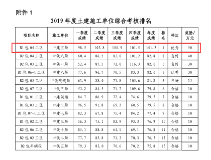 奖励文件.png 奖励文件.png