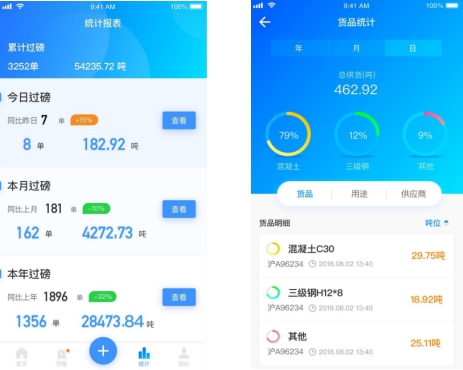 筑安科技智能地磅系统报表.jpg 筑安科技智能地磅系统报表.jpg