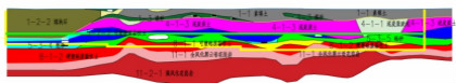 车站地质结构_420.jpg