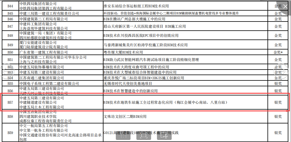 斩获国家级BIM奖项--“智建杯”银奖.jpg