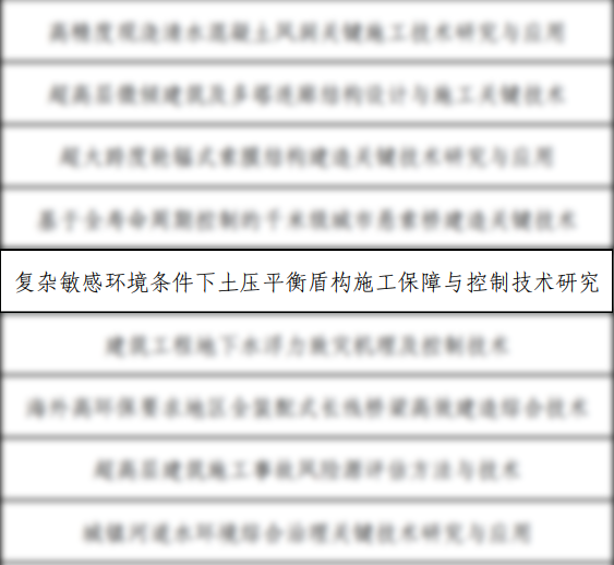获奖名单.png 获奖名单.png